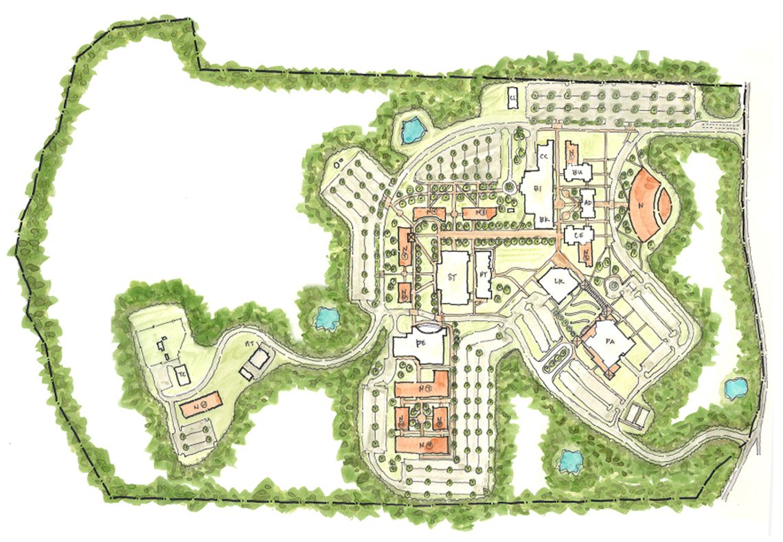 master planning blueprint